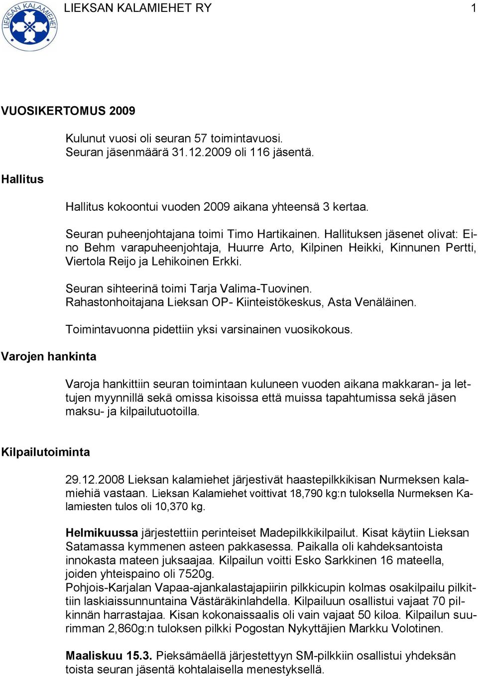 Hallituksen jäsenet olivat: Eino Behm varapuheenjohtaja, Huurre Arto, Kilpinen Heikki, Kinnunen Pertti, Viertola Reijo ja Lehikoinen Erkki. Seuran sihteerinä toimi Tarja Valima-Tuovinen.