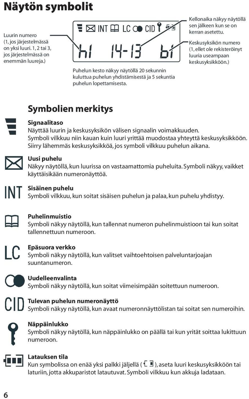Keskusyksikön numero (1, ellet ole rekisteröinyt luuria useampaan keskusyksikköön.) Symbolien merkitys Signaalitaso Näyttää luurin ja keskusyksikön välisen signaalin voimakkuuden.