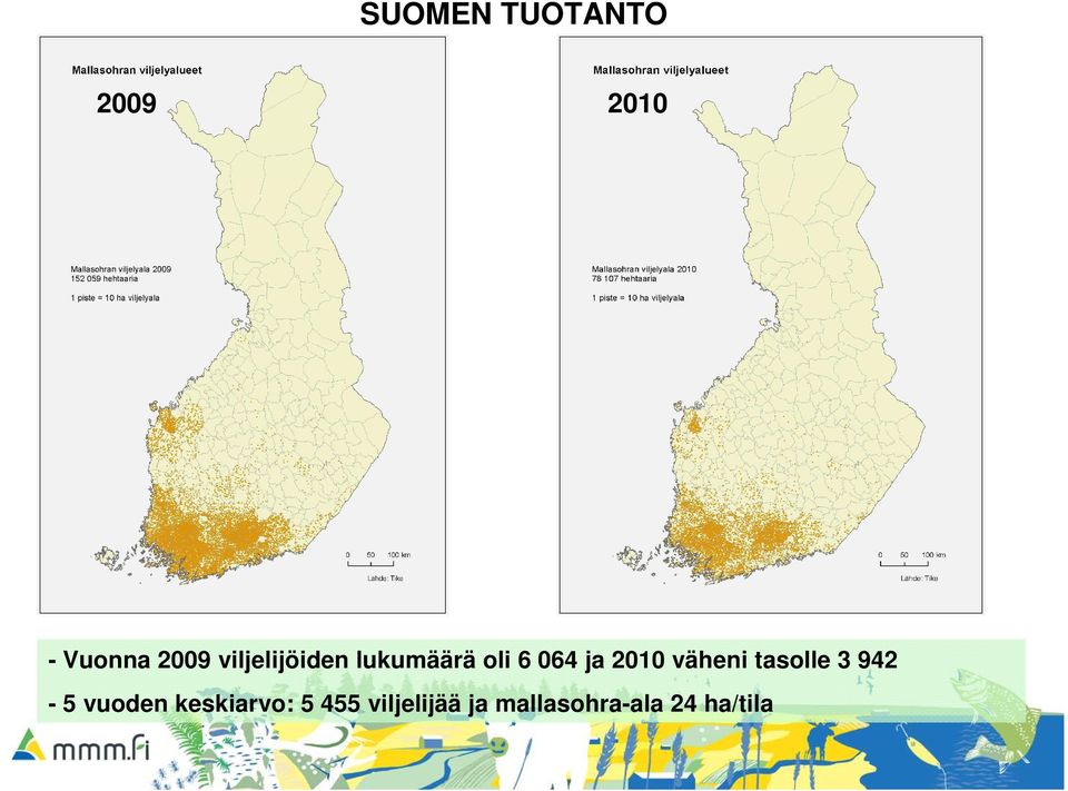 väheni tasolle 3 942-5 vuoden