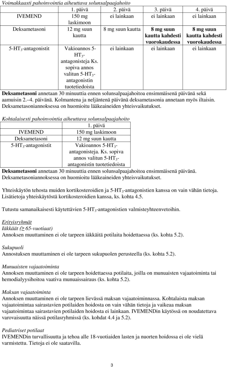 5- HT 3 - antagonisteja Ks.