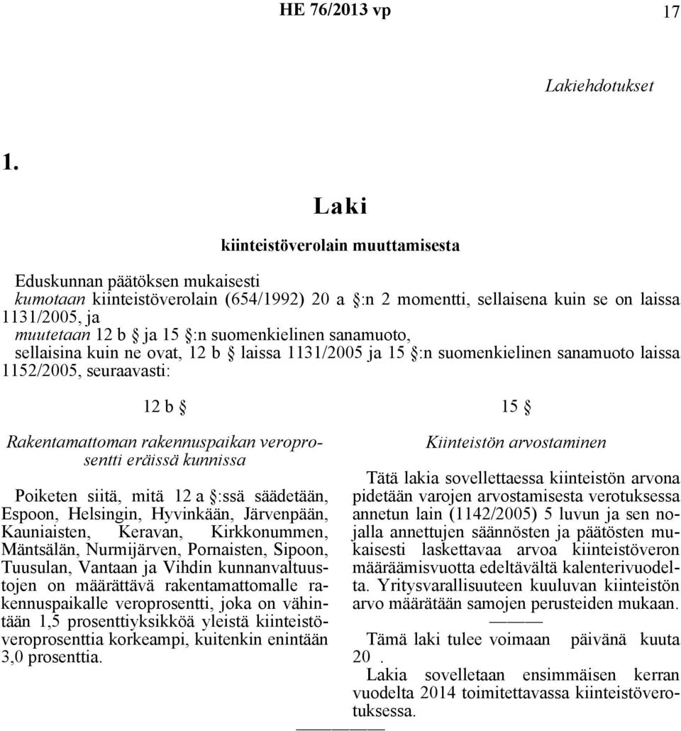 suomenkielinen sanamuoto, sellaisina kuin ne ovat, 12 b laissa 1131/2005 ja 15 :n suomenkielinen sanamuoto laissa 1152/2005, seuraavasti: 12 b 15 Rakentamattoman rakennuspaikan veroprosentti eräissä