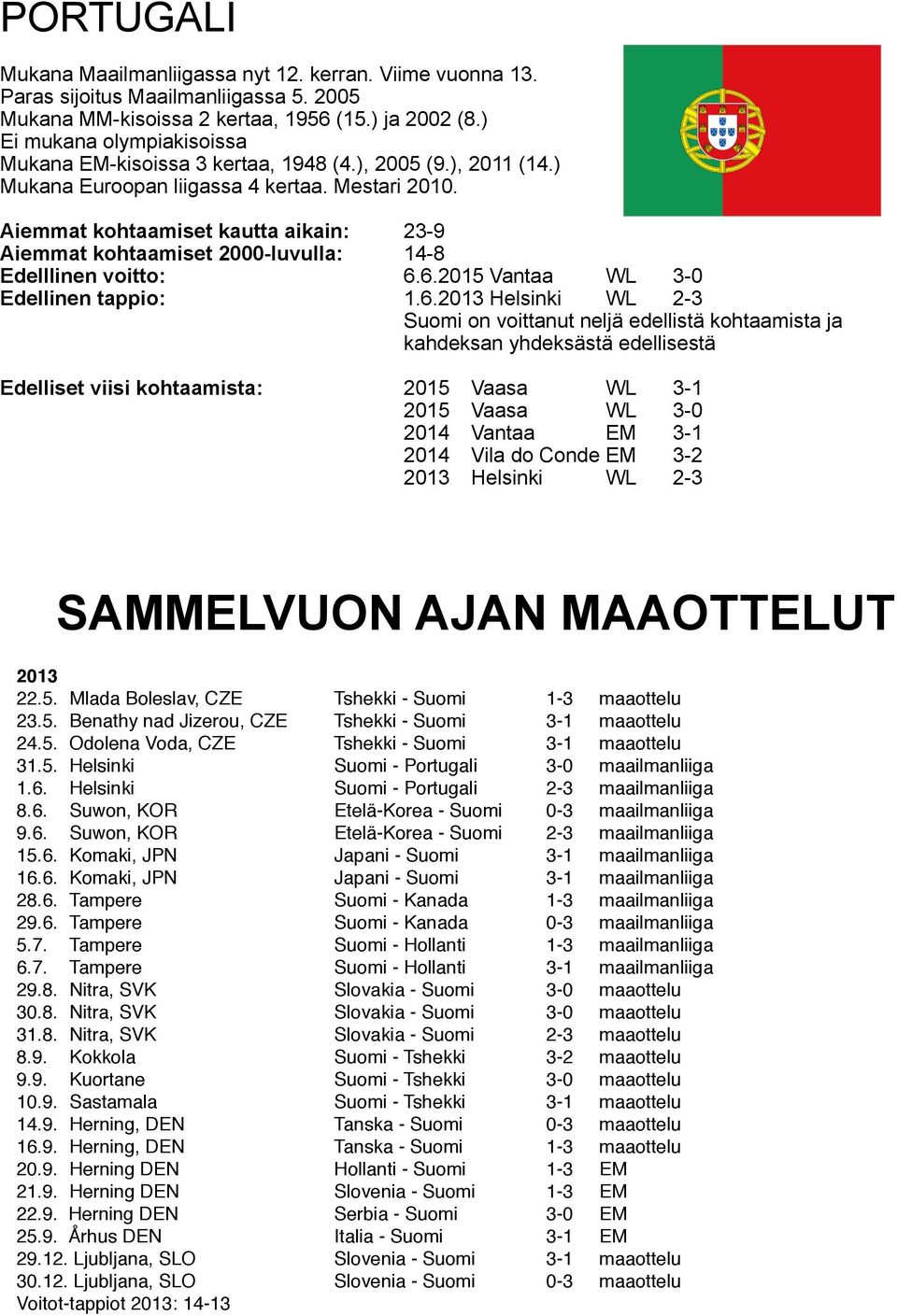 Aiemmat kohtaamiset kautta aikain: 23-9 Aiemmat kohtaamiset 2000-luvulla: 14-8 Edelllinen voitto: 6.