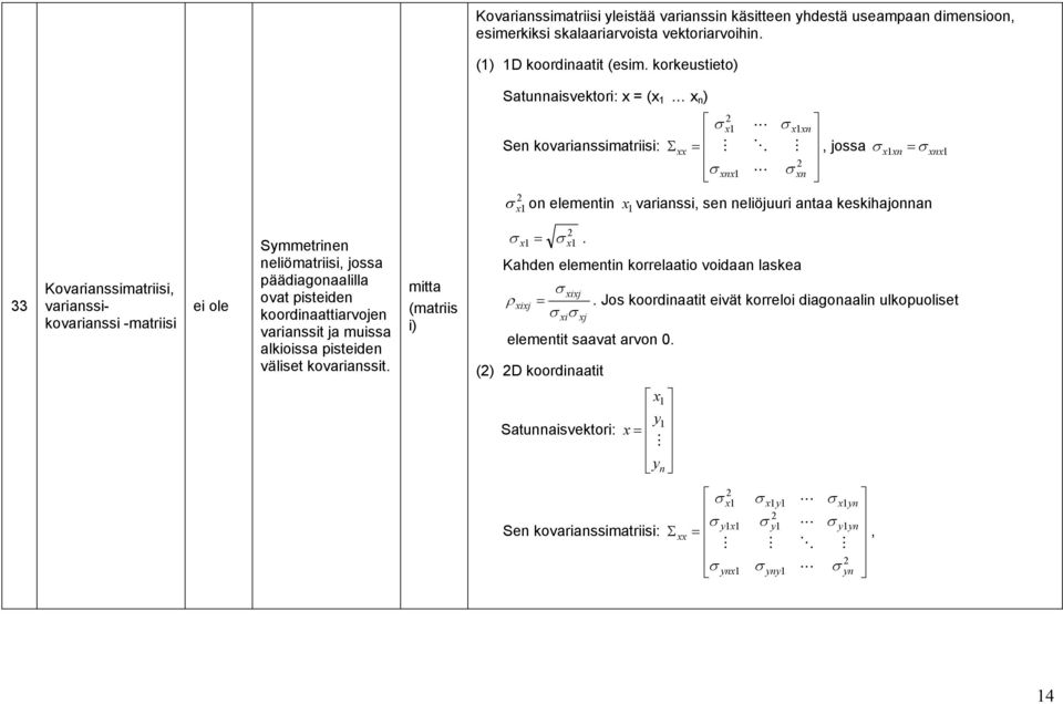 varianssikovarianssi -matriisi ei ole Smmetrinen neliömatriisi, jossa päädiagonaalilla ovat pisteiden koordinaattiarvojen varianssit ja muissa alkioissa pisteiden väliset kovarianssit.