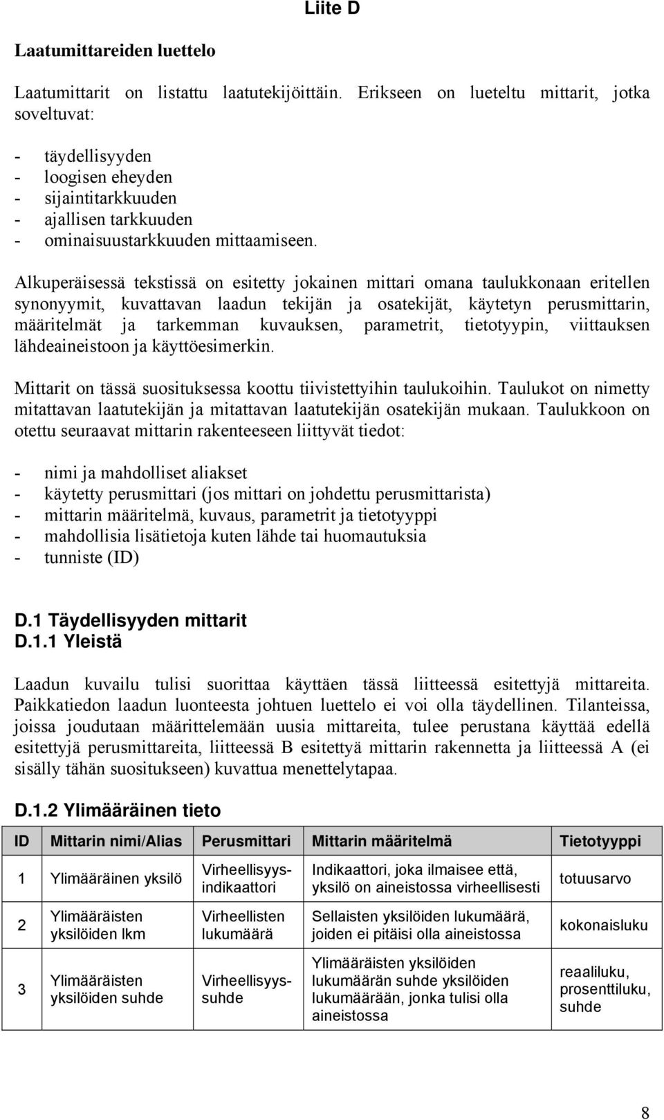 Alkuperäisessä tekstissä on esitett jokainen ri omana taulukkonaan eritellen snonmit, kuvattavan laadun tekijän ja osatekijät, kätetn perusrin, määritelmät ja tarkemman kuvauksen, parametrit,