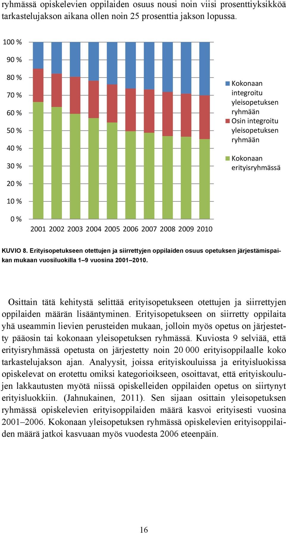 Erityisopetukseen otettujen ja siirrettyjen oppilaiden osuus opetuksen järjestämispaikan mukaan vuosiluokilla 1 9 vuosina 21 21.