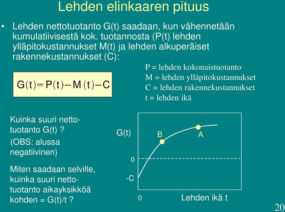 lehden kokonaistuotanto M = lehden ylläpitokustannukset C = lehden rakennekustannukset t = lehden ikä Kuinka suuri