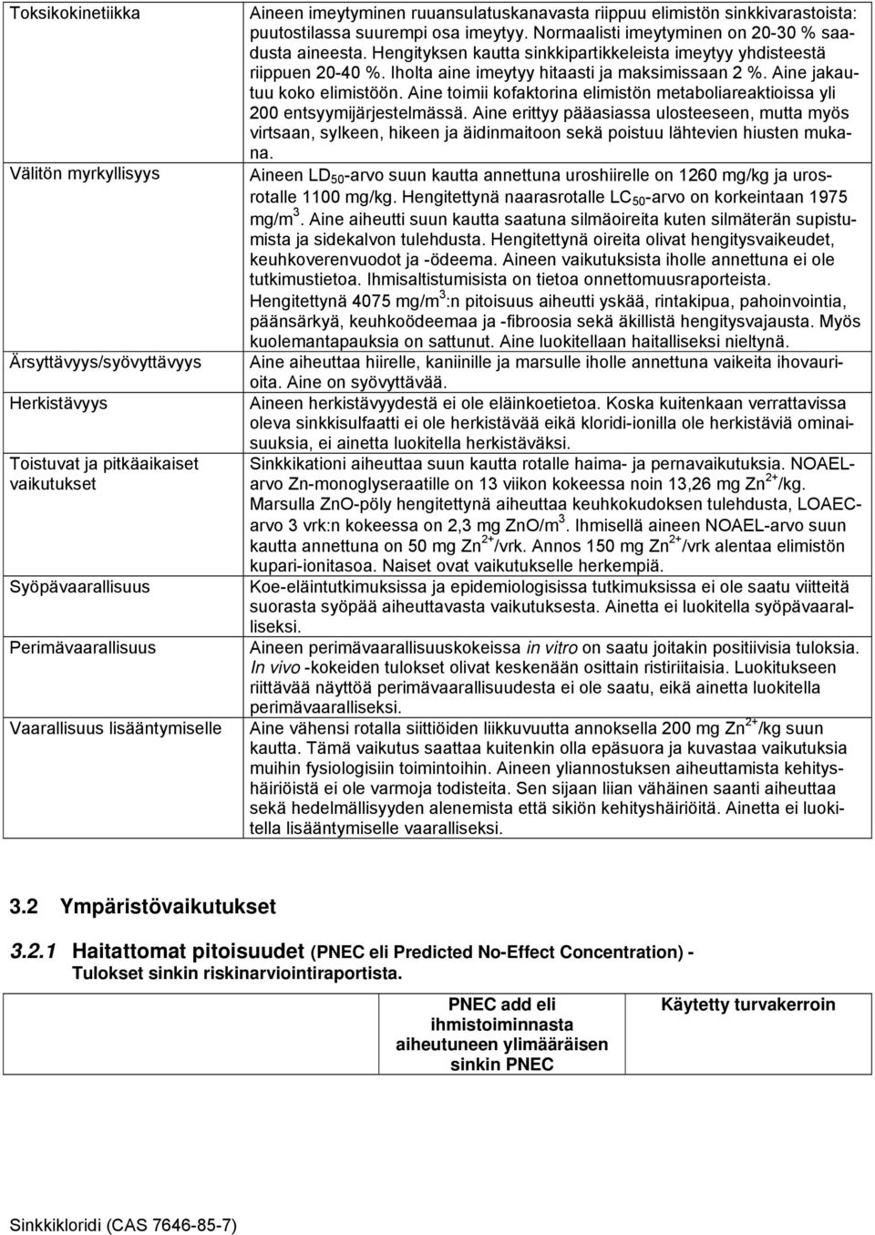 Hengityksen kautta sinkkipartikkeleista imeytyy yhdisteestä riippuen 20-40 %. Iholta aine imeytyy hitaasti ja maksimissaan 2 %. Aine jakautuu koko elimistöön.