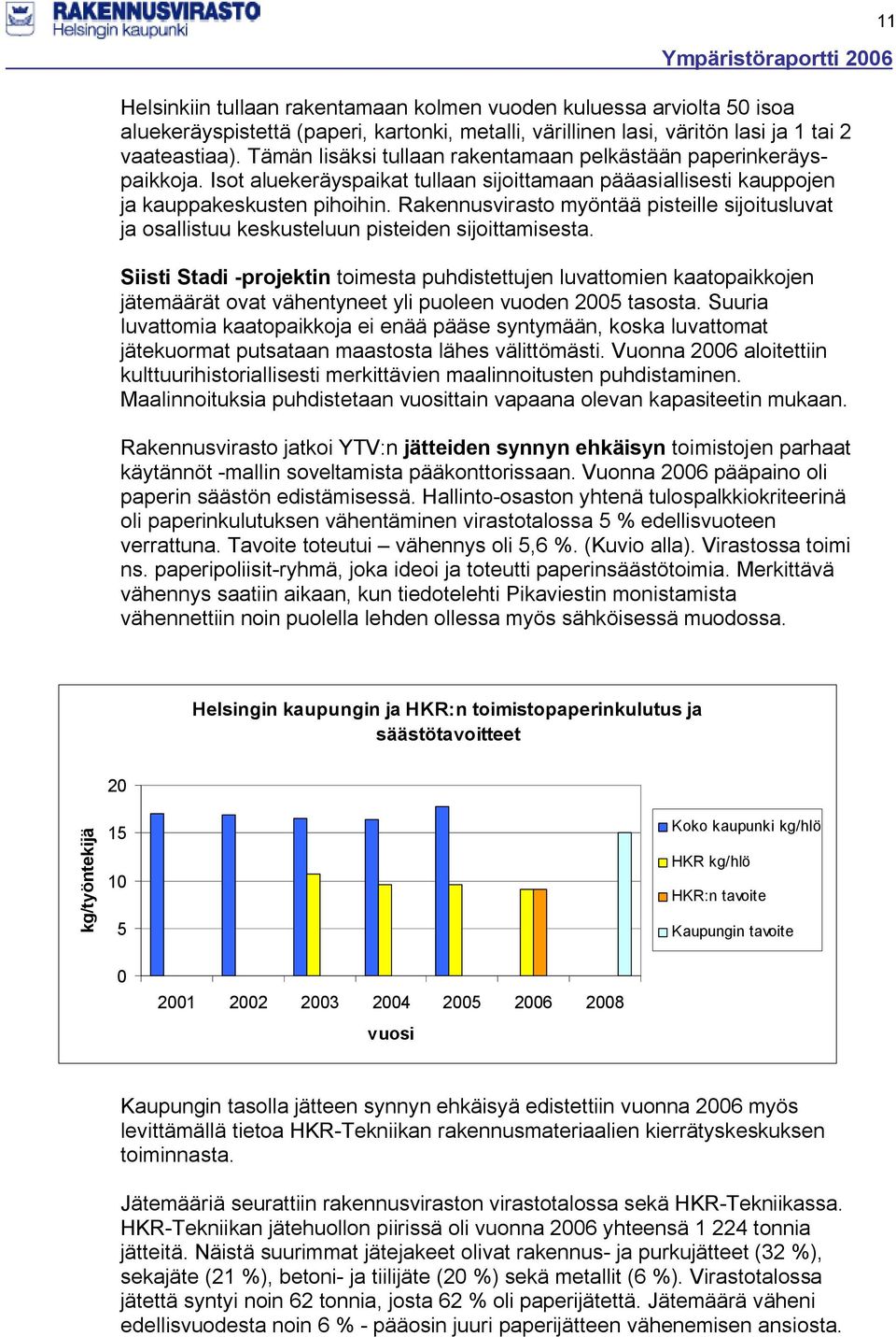 Rakennusvirasto myöntää pisteille sijoitusluvat ja osallistuu keskusteluun pisteiden sijoittamisesta.