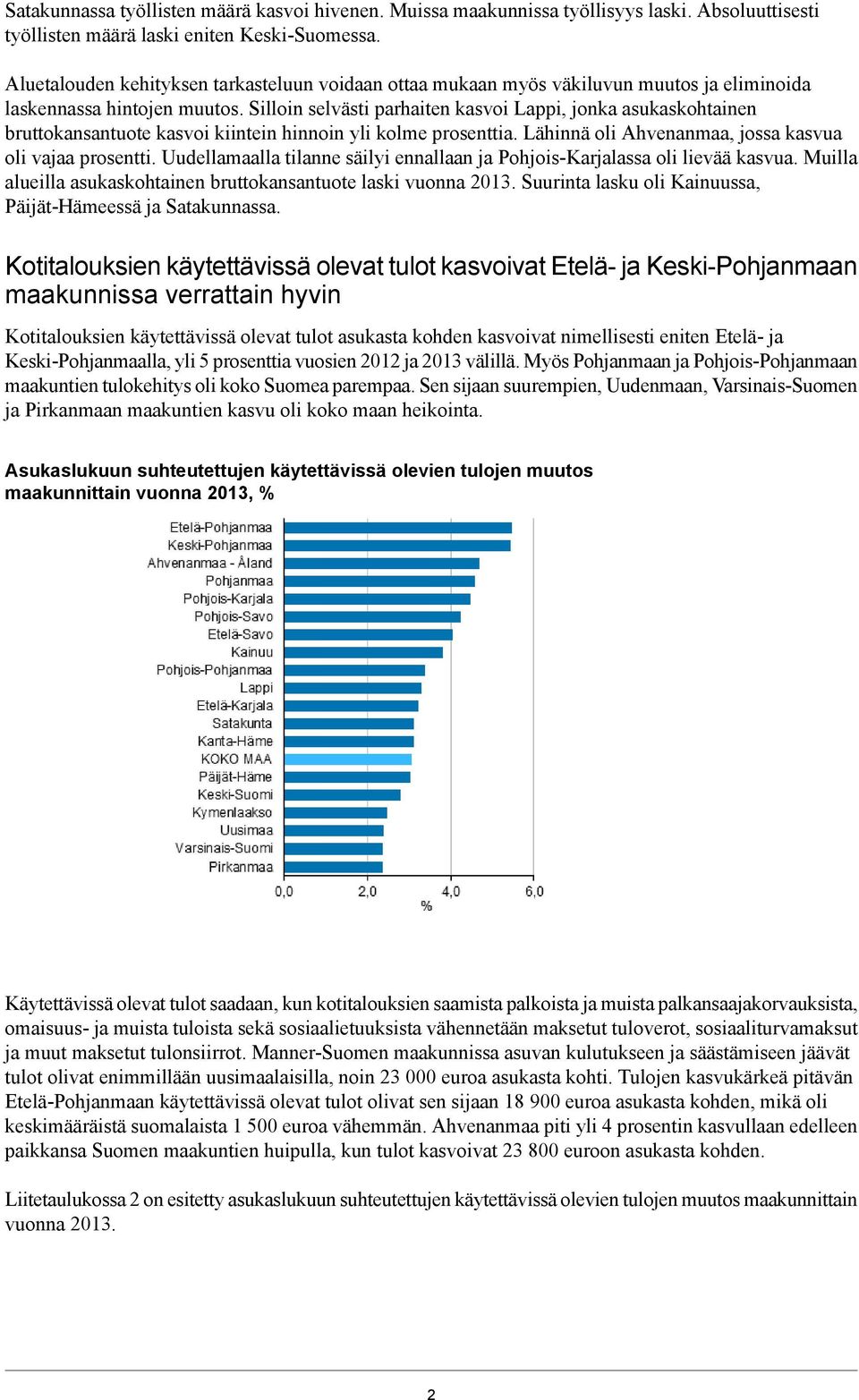 Silloin selvästi parhaiten kasvoi Lappi, jonka asukaskohtainen bruttokansantuote kasvoi kiintein hinnoin yli kolme prosenttia. Lähinnä oli Ahvenanmaa, jossa kasvua oli vajaa prosentti.