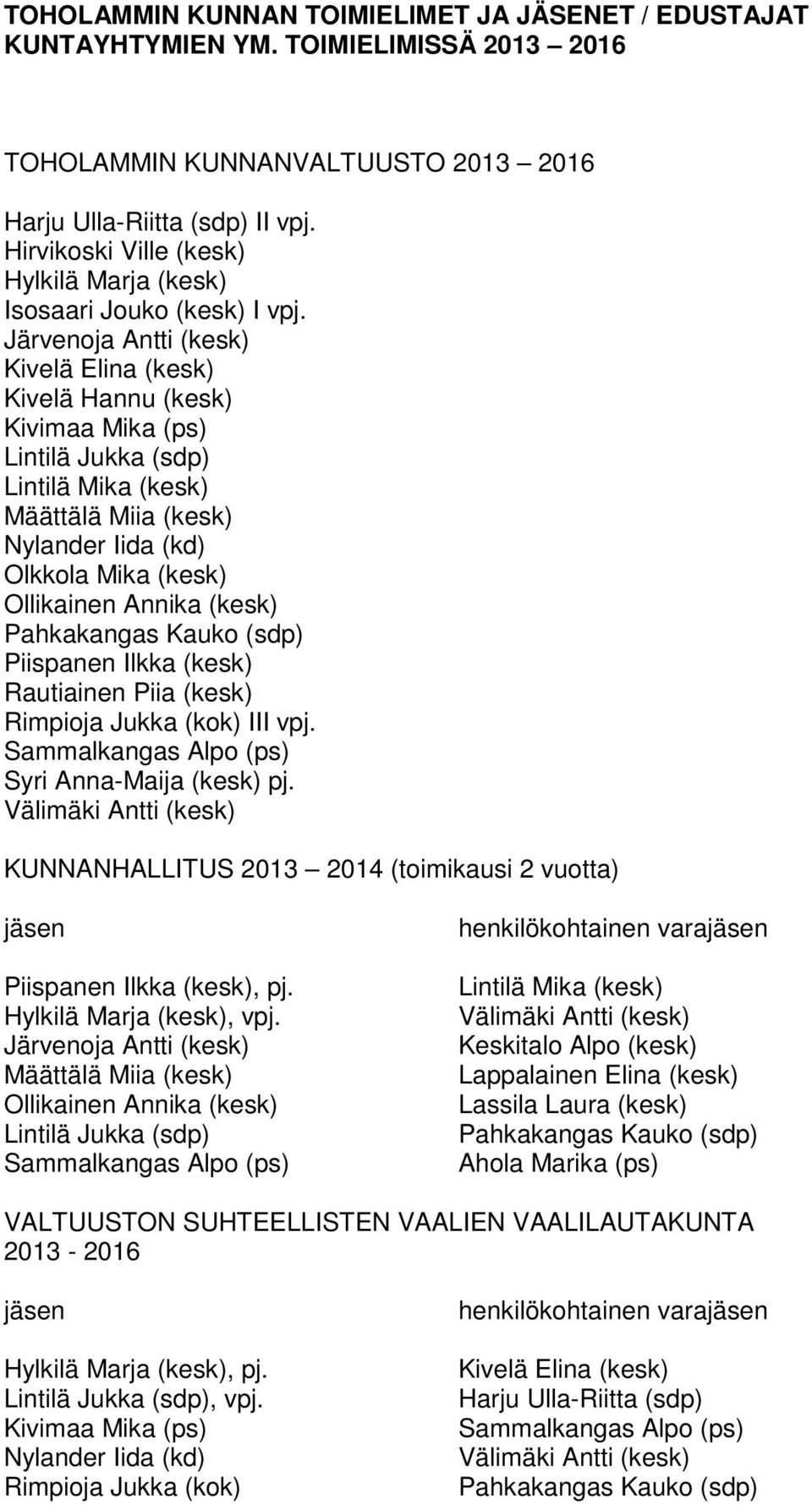 Järvenoja Antti (kesk) Kivelä Elina (kesk) Kivelä Hannu (kesk) Lintilä Jukka (sdp) Lintilä Mika (kesk) Olkkola Mika (kesk) Rautiainen Piia (kesk) Rimpioja Jukka (kok) III vpj.