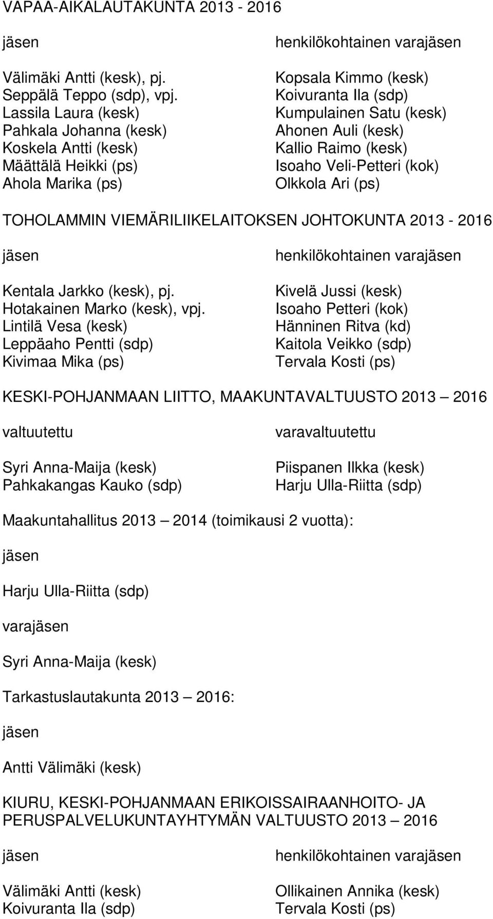 Auli (kesk) Kallio Raimo (kesk) Isoaho Veli-Petteri (kok) Olkkola Ari (ps) TOHOLAMMIN VIEMÄRILIIKELAITOKSEN JOHTOKUNTA 2013-2016 Kentala Jarkko (kesk), pj. Hotakainen Marko (kesk), vpj.