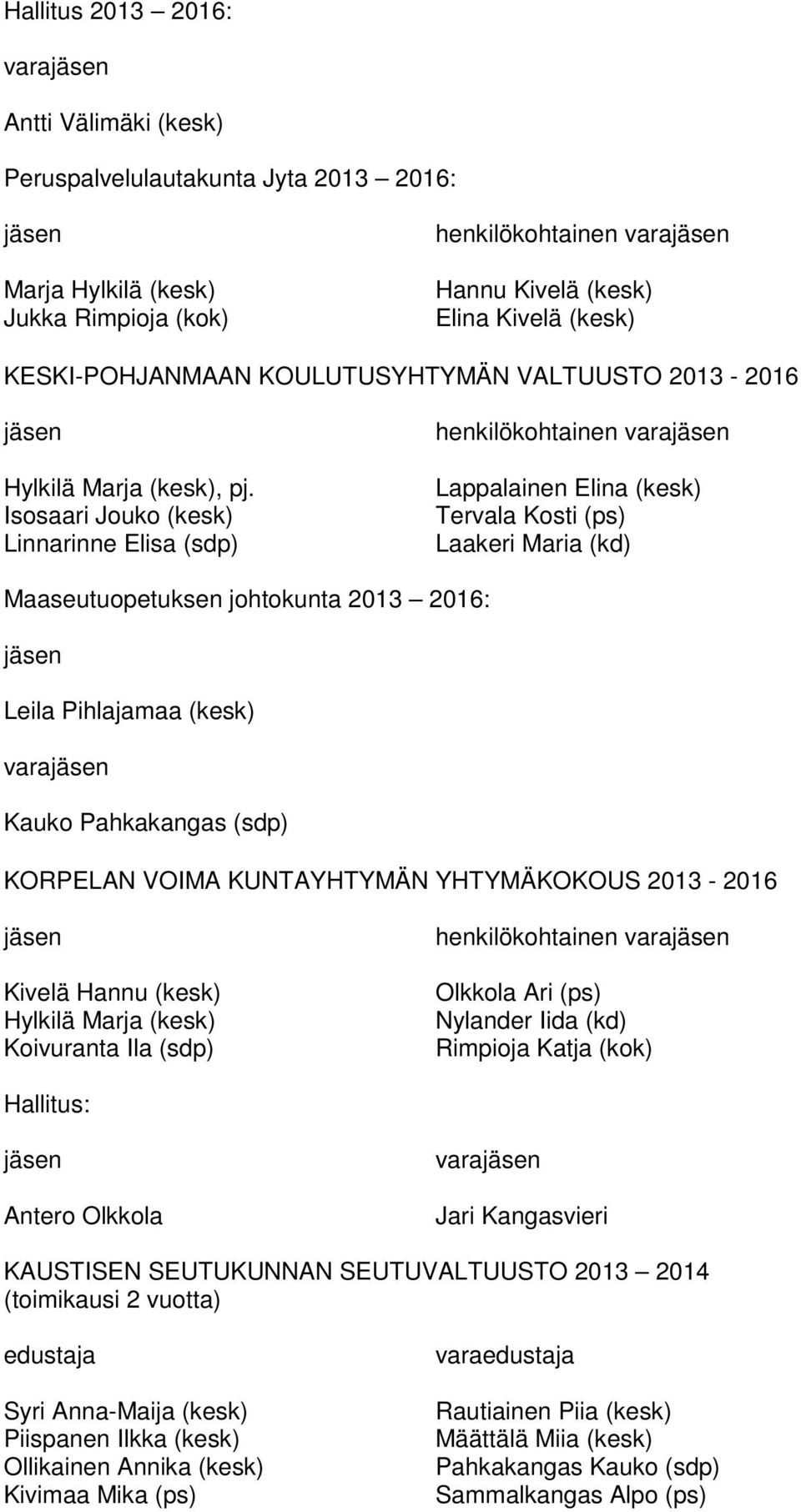 Isosaari Jouko (kesk) Linnarinne Elisa (sdp) henkilökohtainen vara Lappalainen Elina (kesk) Tervala Kosti (ps) Laakeri Maria (kd) Maaseutuopetuksen johtokunta 2013 2016: Leila Pihlajamaa (kesk) vara