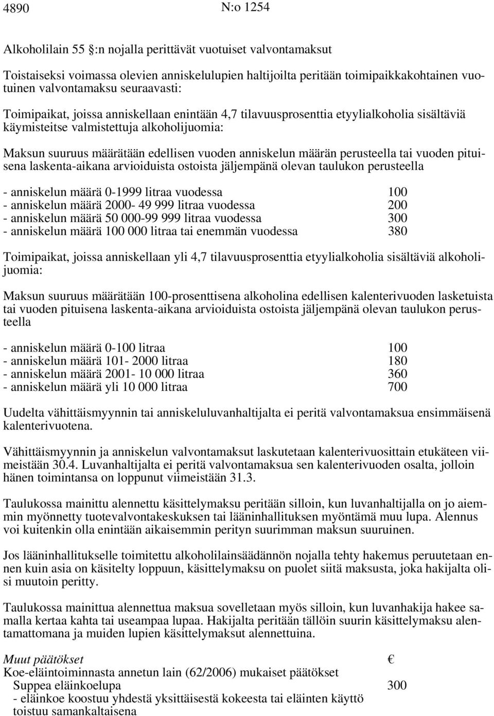 perusteella tai vuoden pituisena laskenta-aikana arvioiduista ostoista jäljempänä olevan taulukon perusteella - anniskelun määrä 0-1999 litraa vuodessa 100 - anniskelun määrä 2000-49 999 litraa