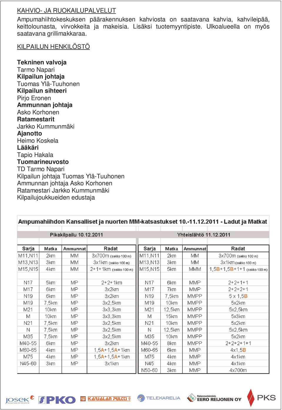 KILPAILUN HENKILÖSTÖ Tekninen valvoja Tarmo Napari Kilpailun johtaja Tuomas Ylä-Tuuhonen Kilpailun sihteeri Pirjo Eronen Ammunnan johtaja Asko Korhonen