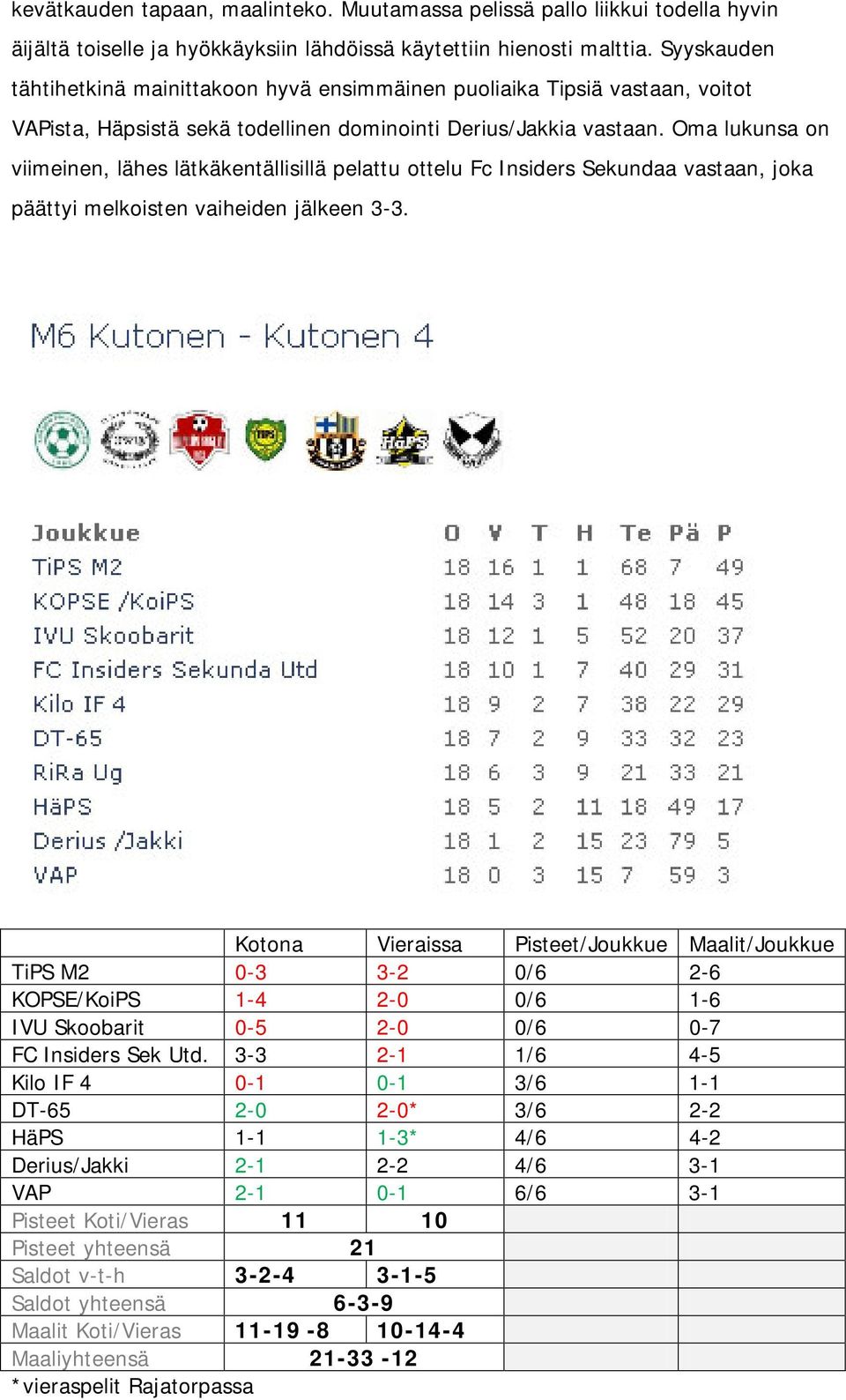 Oma lukunsa on viimeinen, lähes lätkäkentällisillä pelattu ottelu Fc Insiders Sekundaa vastaan, joka päättyi melkoisten vaiheiden jälkeen 3-3.