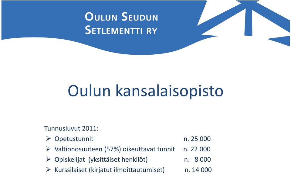 25000 Valtionosuuteen (57%) oikeuttavat tunnit n.