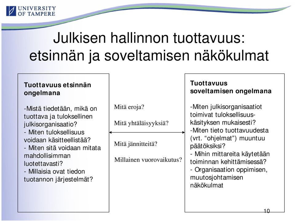 Mitä yhtäläisyyksiä? Mitä jännitteitä? Millainen vuorovaikutus? Tuottavuus soveltamisen ongelmana -Miten julkisorganisaatiot toimivat tuloksellisuuskäsityksen mukaisesti?