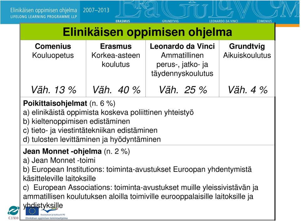 6 %) a) elinikäistä oppimista koskeva poliittinen yhteistyö b) kieltenoppimisen edistäminen c) tieto- ja viestintätekniikan edistäminen d) tulosten levittäminen ja hyödyntäminen