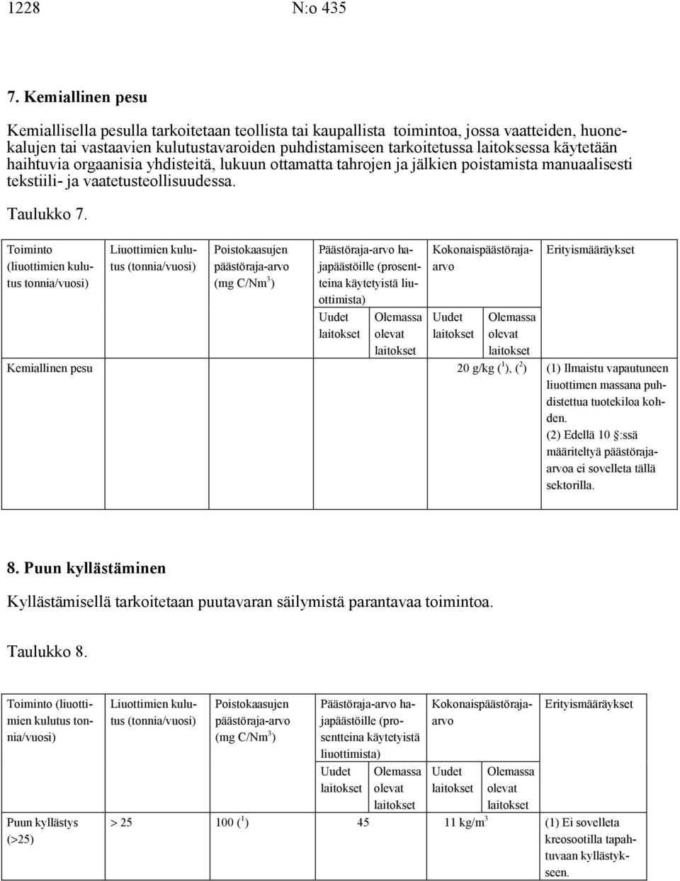 haihtuvia orgaanisia yhdisteitä, lukuun ottamatta tahrojen ja jälkien poistamista manuaalisesti tekstiili- ja vaatetusteollisuudessa. Taulukko 7.