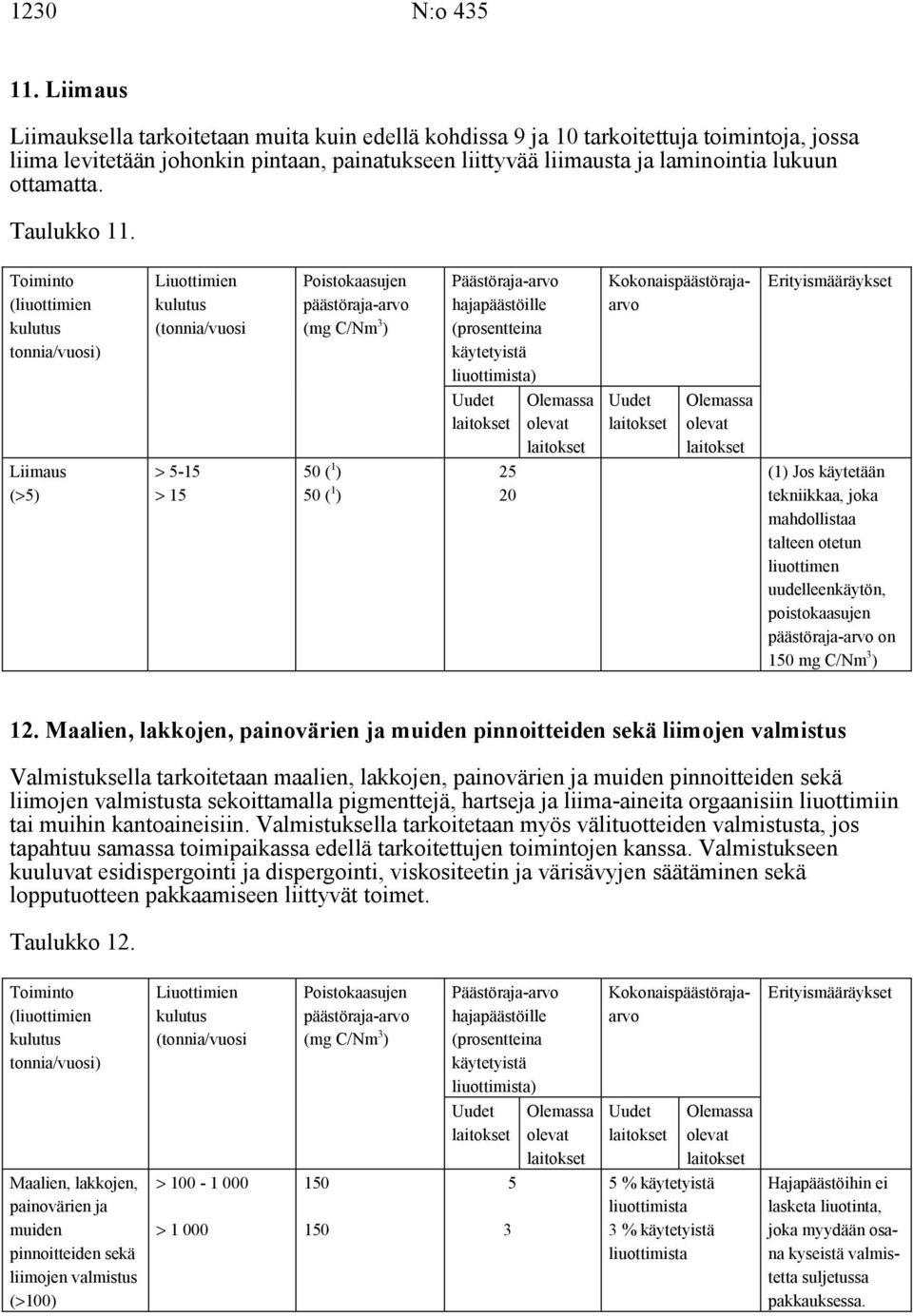 ottamatta. Taulukko 11.