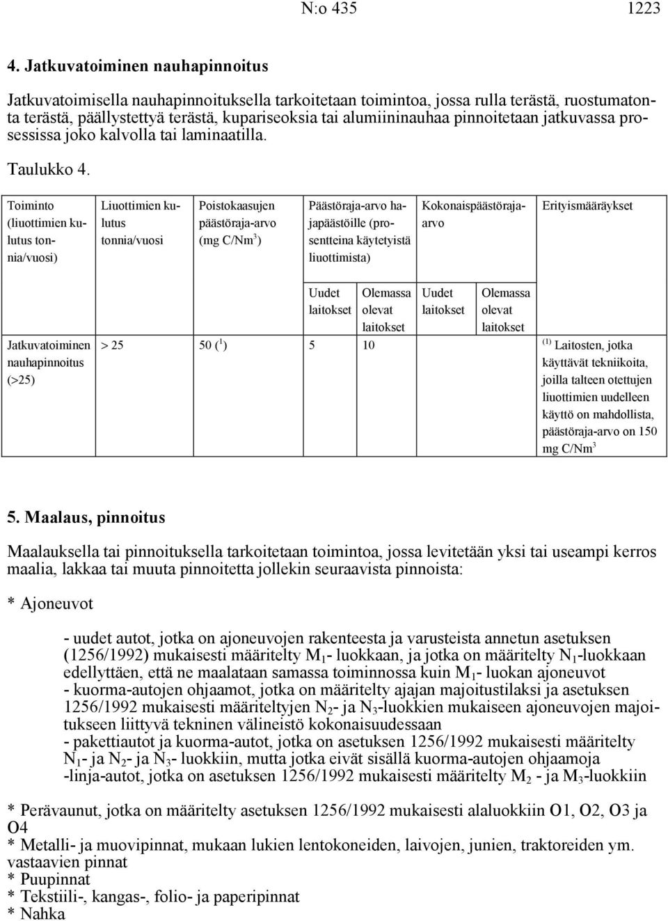 pinnoitetaan jatkuvassa prosessissa joko kalvolla tai laminaatilla. Taulukko 4.