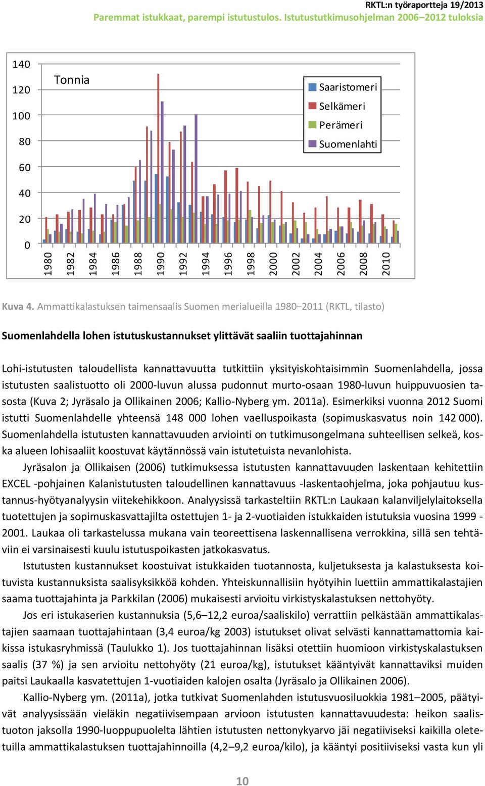 tutkittiin yksityiskohtaisimmin Suomenlahdella, jossa istutusten saalistuotto oli 2000-luvun alussa pudonnut murto-osaan 1980-luvun huippuvuosien tasosta (Kuva 2; Jyräsalo ja Ollikainen 2006;