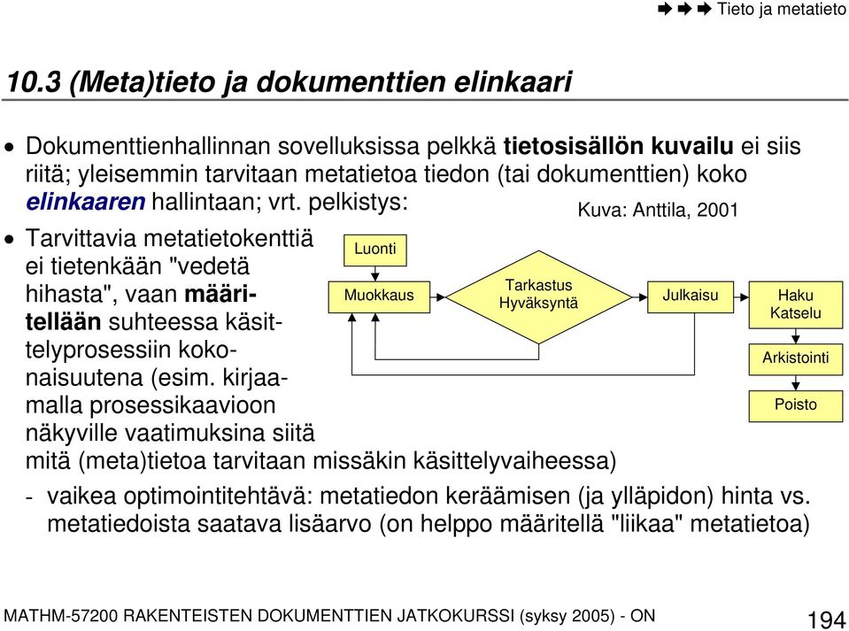 kirjaamalla prosessikaavioon näkyville vaatimuksina siitä mitä (meta)tietoa tarvitaan missäkin käsittelyvaiheessa) Kuva: Anttila, 2001 Julkaisu Haku Katselu Arkistointi - vaikea optimointitehtävä: