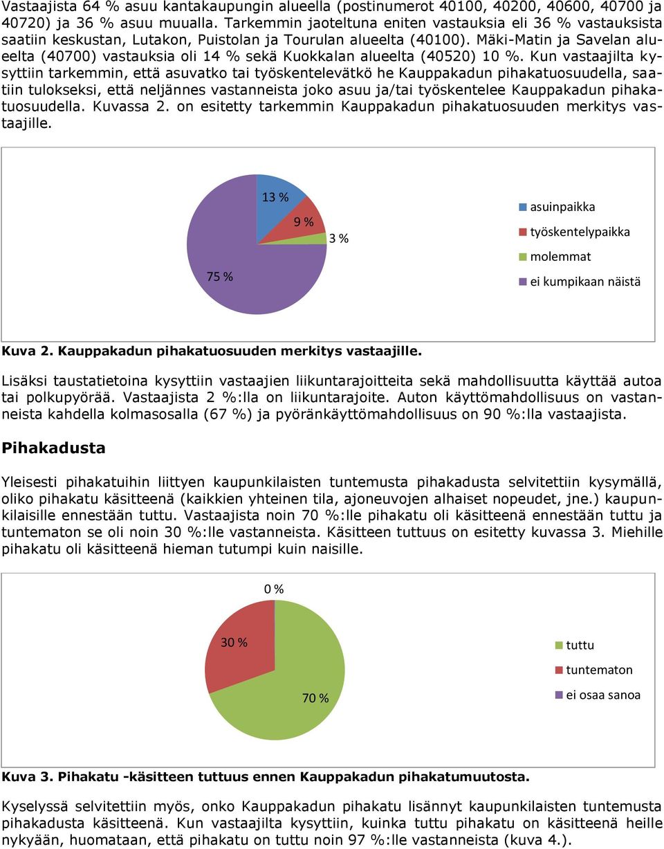 Mäki-Matin ja Savelan alueelta (40700) vastauksia oli 14 % sekä Kuokkalan alueelta (40520) 1.