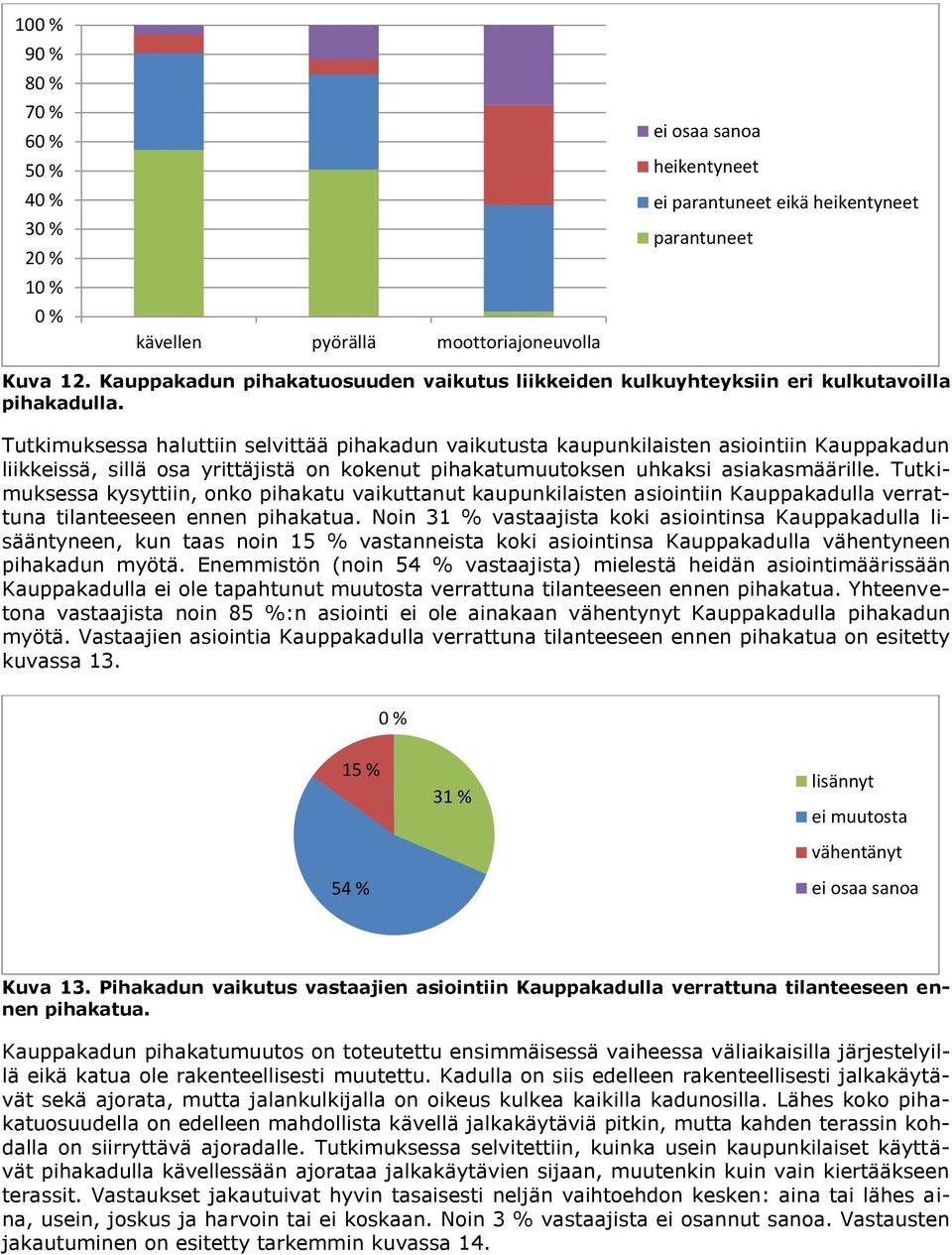 Tutkimuksessa haluttiin selvittää pihakadun vaikutusta kaupunkilaisten asiointiin Kauppakadun liikkeissä, sillä osa yrittäjistä on kokenut pihakatumuutoksen uhkaksi asiakasmäärille.