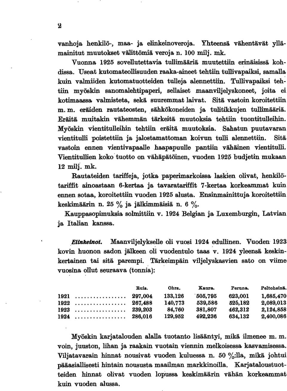 Tullvapaks tehtn myöskn sanomalehtpaper, sellaset maanvljelyskoneet, jota e kotmaassa valmsteta, sekä suuremmat lavat. Stä vaston korotettn m. m. eräden rautateosten,.