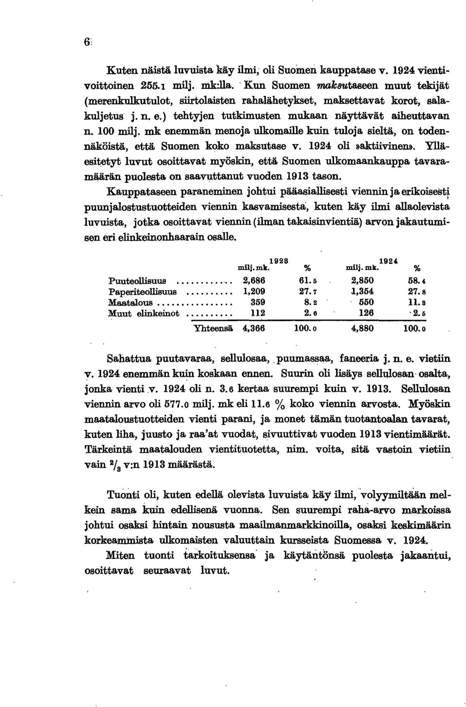 924 ol»aktvned). Yläestetyt luvut osottavat myöskn, että Suomen ulkomaankauppa tavaramäärän puolesta on saavuttanut vuoden 93 tason.