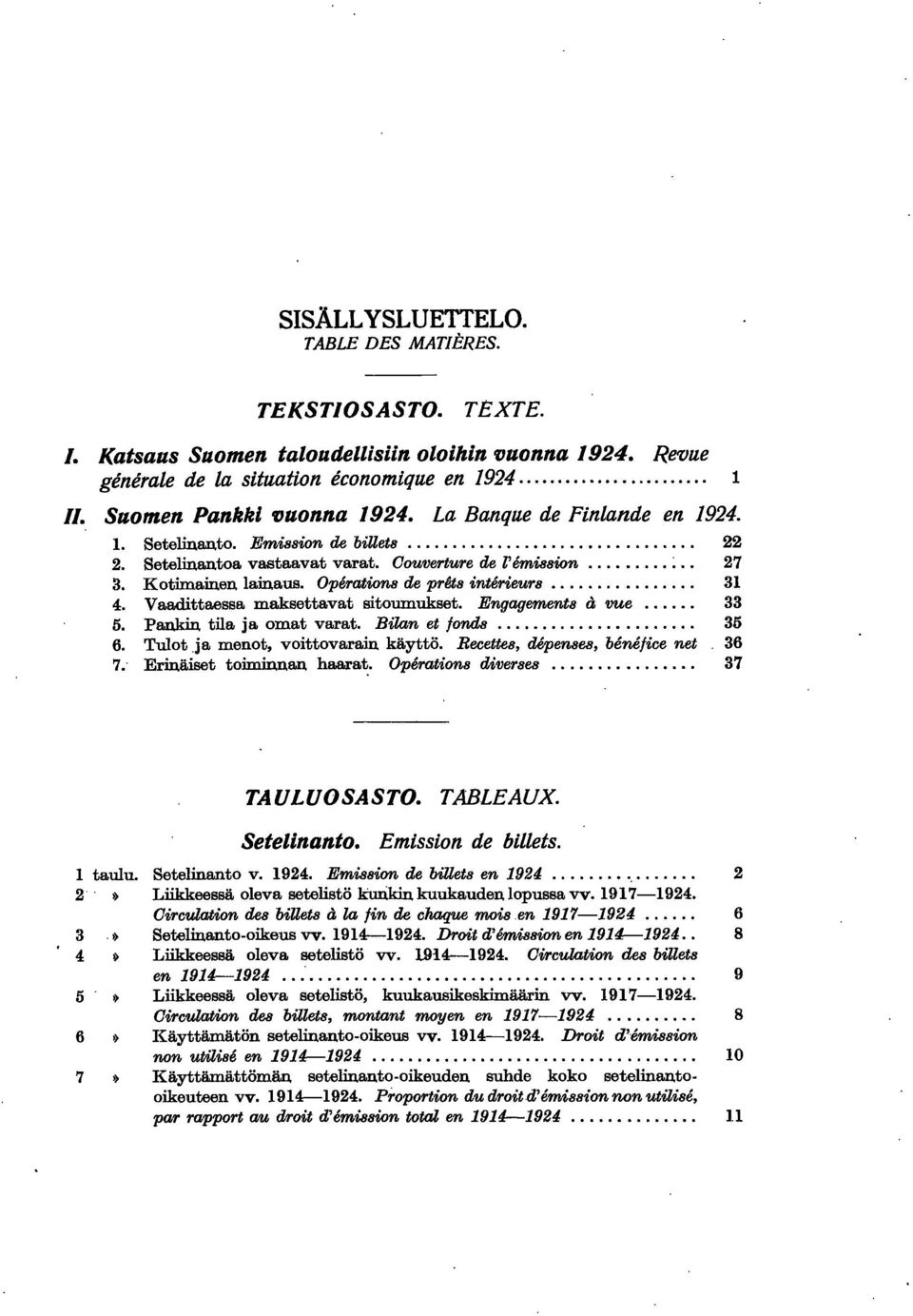 Vaadttaessa maksettavat stoumukset. Engagements a vue... 33 5. Pankn tla ja omat varat. Elan et jonds... 35 6. Tulot ja menot, vottovaran käyttö. Recettes, depenses, Mnejce net 36 7.