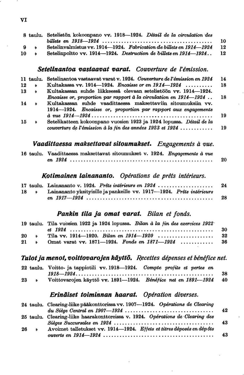 94--924. EncaBse or en 94-924.... Kultakassan suhde lkkeessä olevaan setelstöön vv. 94--924. EncaBse or, proporton par rapport la crculaton en 94-924.