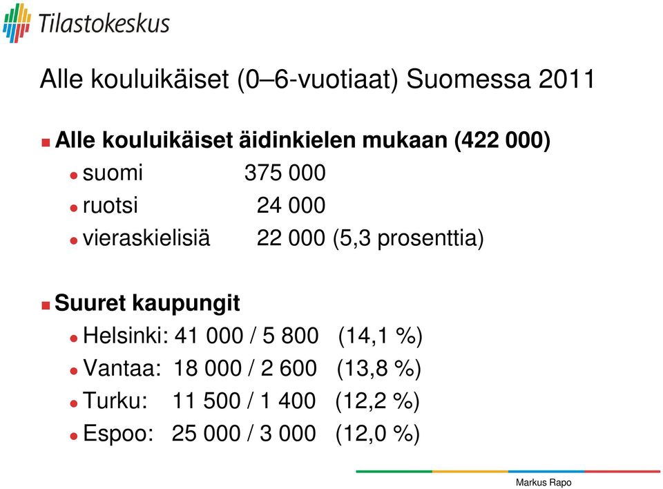 prosenttia) Suuret kaupungit Helsinki: 41 000 / 5 800 (14,1 %) Vantaa: 18