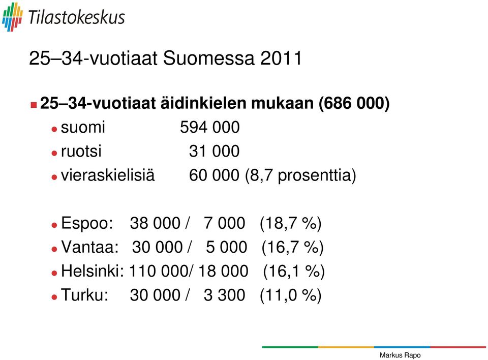 prosenttia) Espoo: 38 000 / 7 000 (18,7 %) Vantaa: 30 000 / 5 000