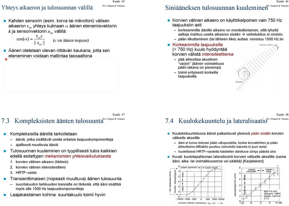 Äänen oletetaan olevan riittävän kaukana, jotta sen eteneminen voidaan mallintaa tasoaaltona Kuvaa ei voi näyttää. Tietokoneen muisti ei ehkä riitä kuvan avaamiseen, tai kuva on vioittunut.