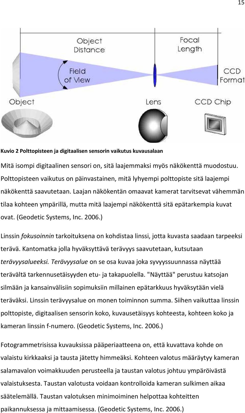 Laajan näkökentän omaavat kamerat tarvitsevat vähemmän tilaa kohteen ympärillä, mutta mitä laajempi näkökenttä sitä epätarkempia kuvat ovat. (Geodetic Systems, Inc. 2006.