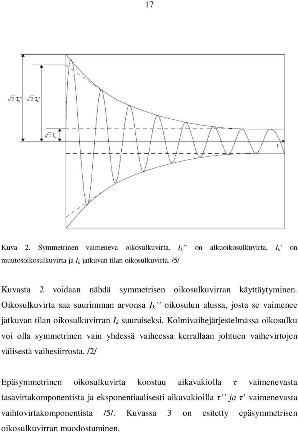 Oikosulkuvirta saa suurimman arvonsa I k oikosulun alussa, josta se vaimenee jatkuvan tilan oikosulkuvirran I k suuruiseksi.