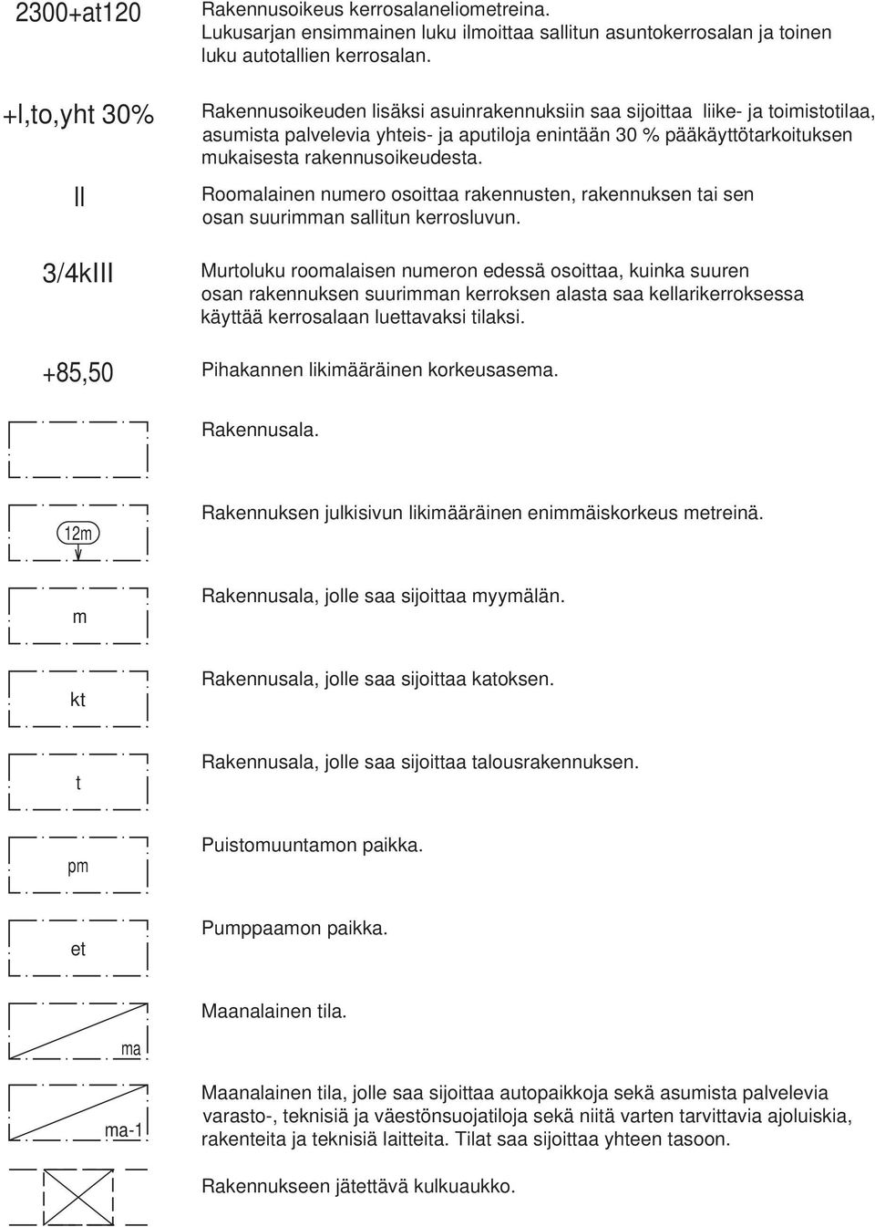 Roomalainen numero osoittaa rakennusten, rakennuksen tai sen osan suurimman sallitun kerrosluvun.