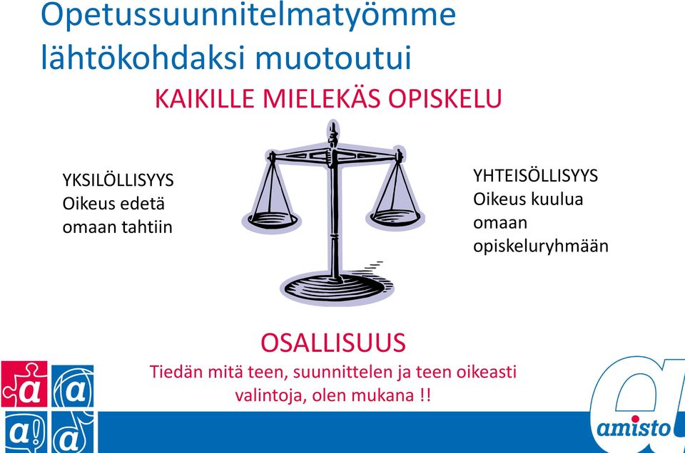 YHTEISÖLLISYYS Oikeus kuulua omaan opiskeluryhmään OSALLISUUS