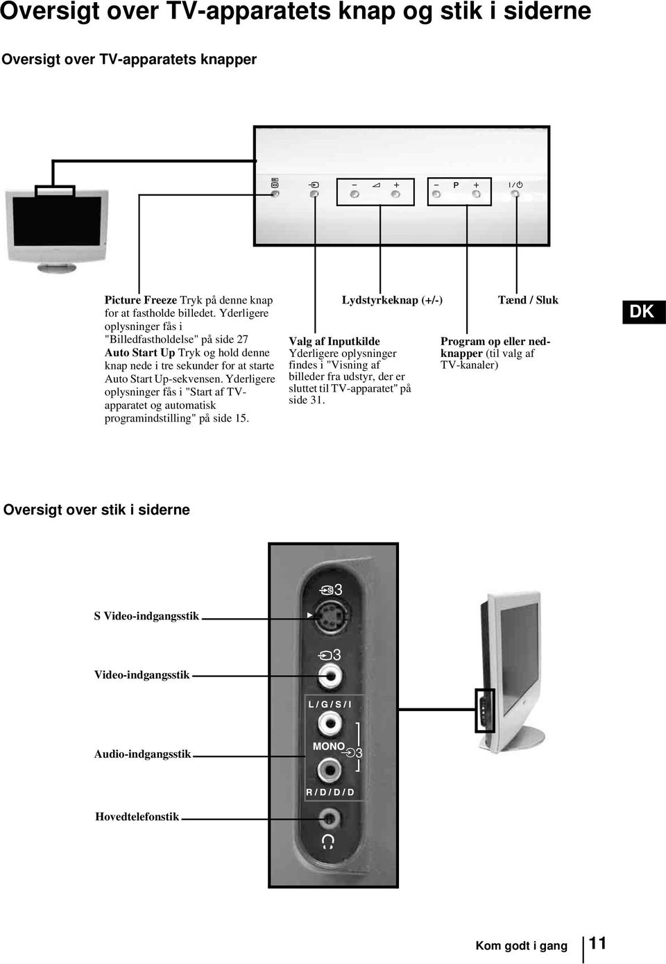 Yderligere oplysninger fås i "Start af TVapparatet og automatisk programindstilling" på side 15.