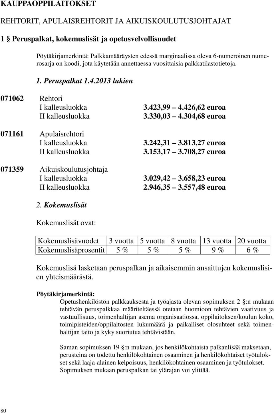 2013 lukien 071062 Rehtori I kalleusluokka II kalleusluokka 071161 Apulaisrehtori I kalleusluokka II kalleusluokka 071359 Aikuiskoulutusjohtaja I kalleusluokka II kalleusluokka 3.423,99 4.