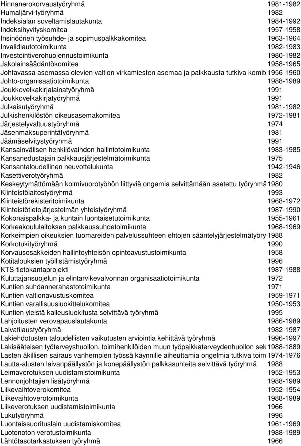 komitea1956-1960 Johto-organisaatiotoimikunta 1988-1989 Joukkovelkakirjalainatyöryhmä 1991 Joukkovelkakirjatyöryhmä 1991 Julkaisutyöryhmä 1981-1982 Julkishenkilöstön oikeusasemakomitea 1972-1981