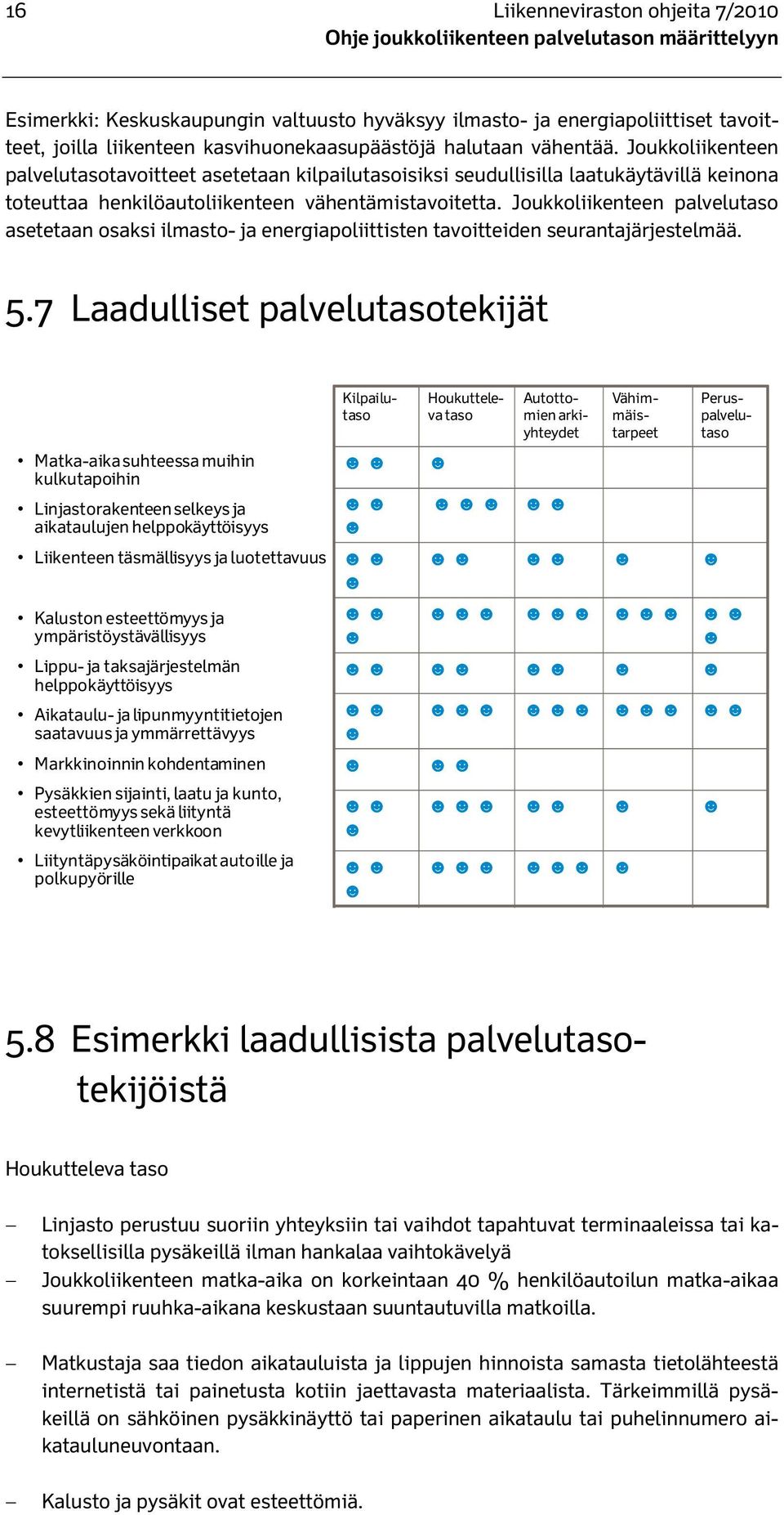 Joukkoliikenteen palvelutaso asetetaan osaksi ilmasto- ja energiapoliittisten tavoitteiden seurantajärjestelmää. 5.