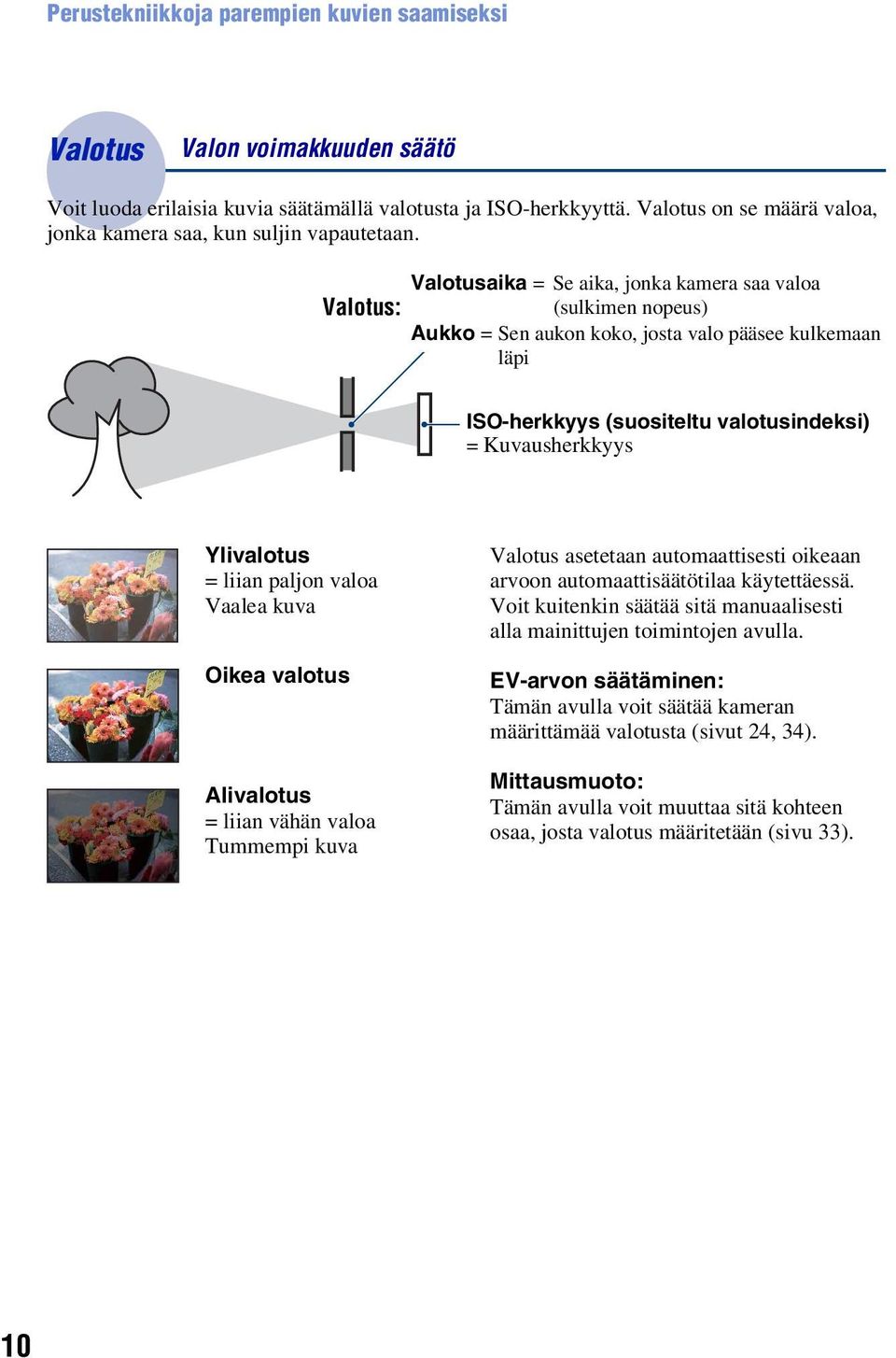 Valotusaika = Se aika, jonka kamera saa valoa Valotus: (sulkimen nopeus) Aukko = Sen aukon koko, josta valo pääsee kulkemaan läpi ISO-herkkyys (suositeltu valotusindeksi) = Kuvausherkkyys Ylivalotus