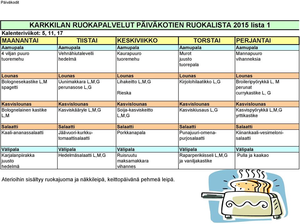 Bolognelainen kastike Kasviskääryle L,M,G Soija-kasviskeitto Kasviskiusaus L,G Kasvispyörykkä L,M,G L,M L,M,G yrttikastike Kaali-ananassalaatti Jäävuori-kurkku- Porkkanapala