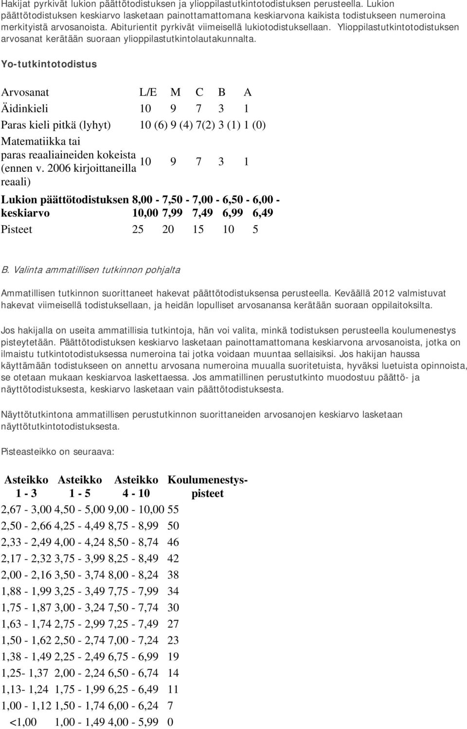 Ylioppilastutkintotodistuksen arvosanat kerätään suoraan ylioppilastutkintolautakunnalta.