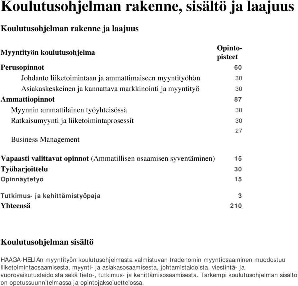 valittavat opinnot (Ammatillisen osaamisen syventäminen) 15 Työharjoittelu 30 Opinnäytetyö 15 Tutkimus- ja kehittämistyöpaja 3 Yhteensä 210 27 Koulutusohjelman sisältö HAAGA-HELIAn myyntityön