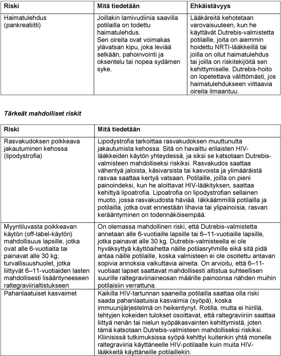 Lääkäreitä kehotetaan varovaisuuteen, kun he käyttävät Dutrebis-valmistetta potilaille, joita on aiemmin hoidettu NRTI-lääkkeillä tai joilla on ollut haimatulehdus tai joilla on riskitekijöitä sen
