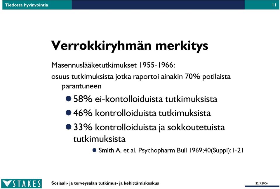 58% ei-kontolloiduista tutkimuksista 46% kontrolloiduista tutkimuksista 33%